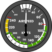 Airspeed Indicator