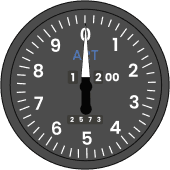 Altimeter
